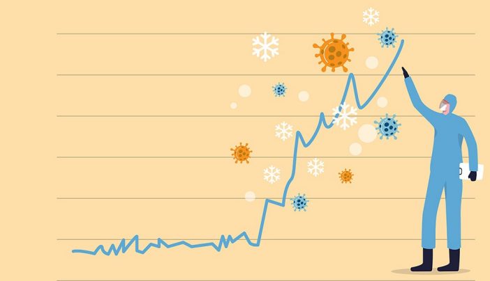 How To Prepare For A Winter COVID-19 Surge: Advice For Cancer Patients ...