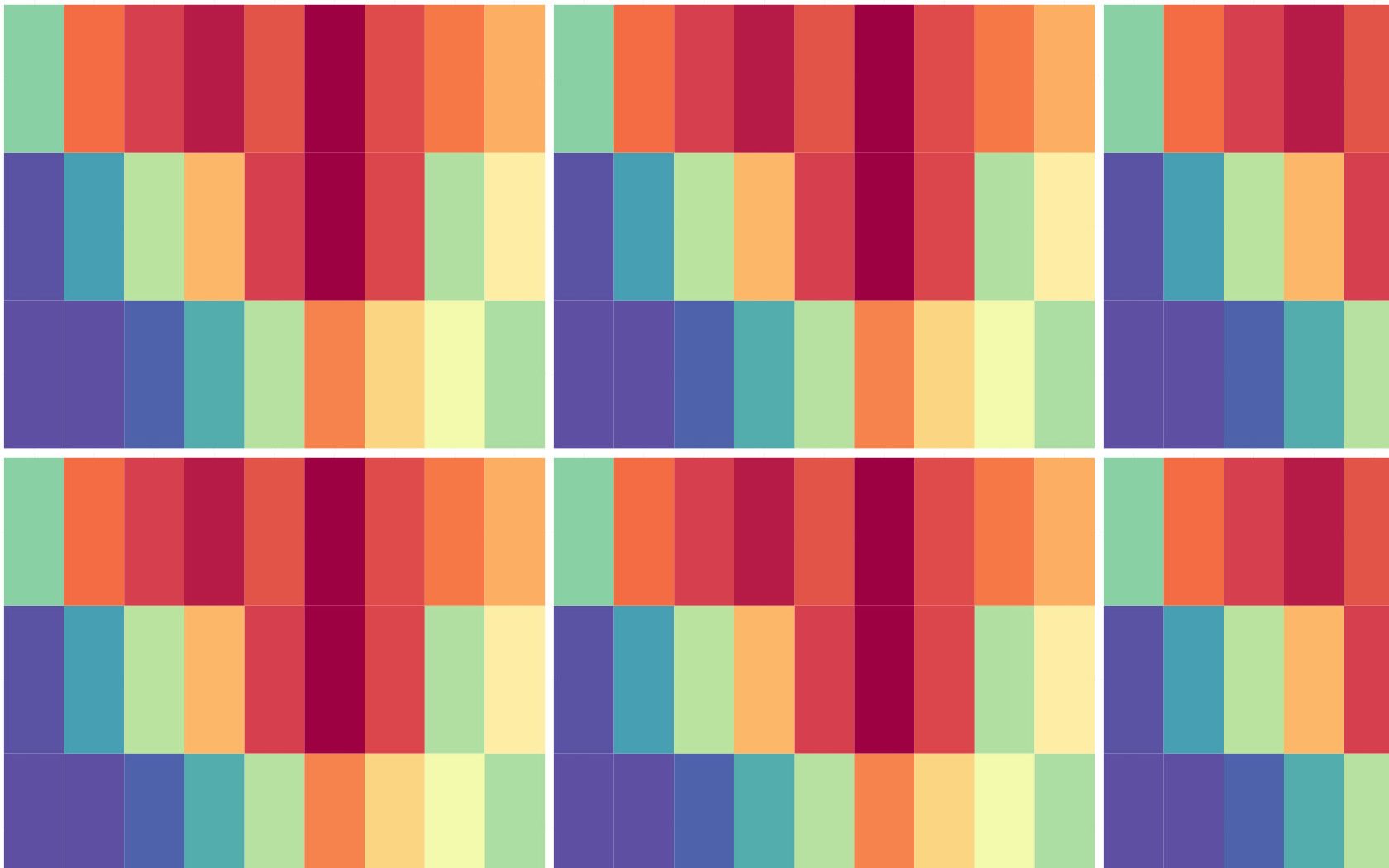 Navin heat map