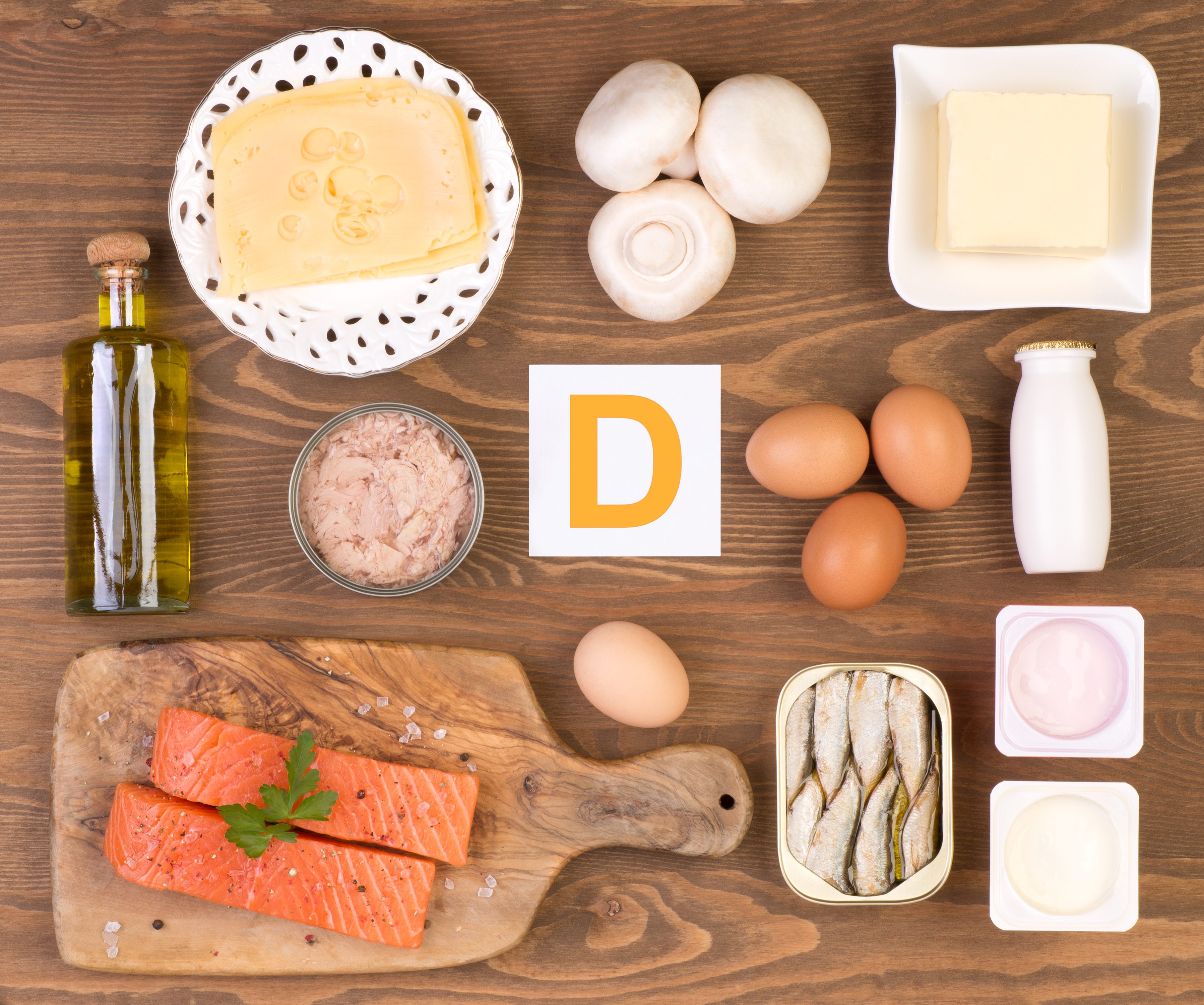 Vitamin D What You Should Know Md Anderson Cancer Center